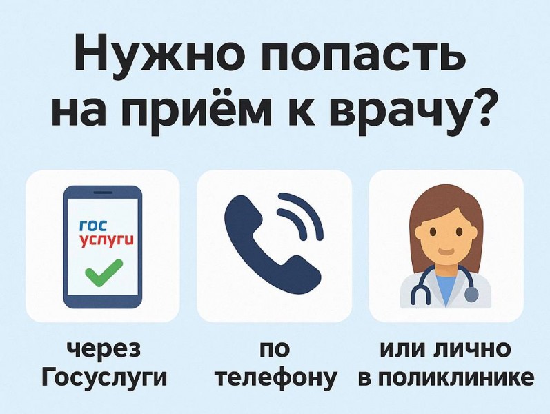 Нужно попасть на приём к врачу