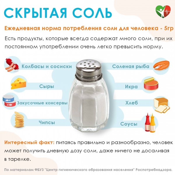 31 октября по 6 ноября – Всемирная неделя снижения потребления поваренной соли. - Файл 1