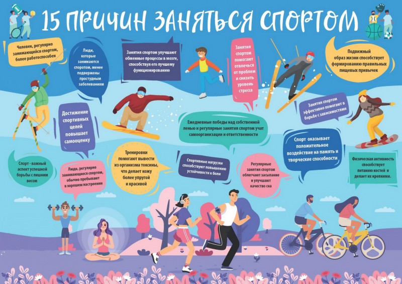 Неделя продвижения здорового образа жизни