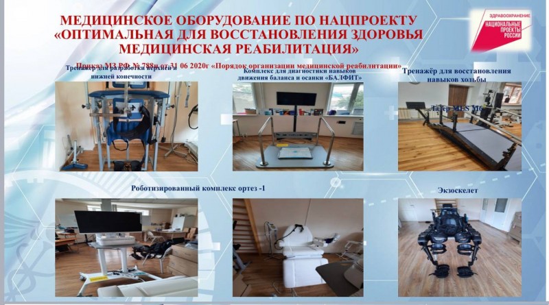 Министр здравоохранения РД Татьяна Беляева с Коллегией Минздрава РД накануне заслушали подведение итогов работы Республиканской клинической больницы 2.