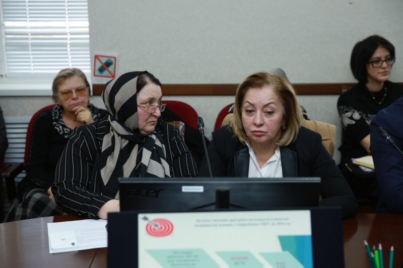 5 марта под руководством заместителя  Председателя Правительства Республики Дагестан Абдурахмана Махмудова в Территориальном фонде ОМС РД проведено расширенное совещание - Файл 6