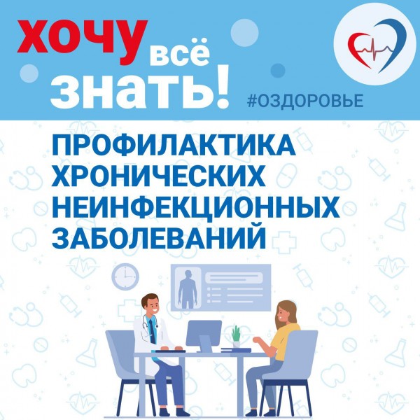 Профилактика лучше чем лечение