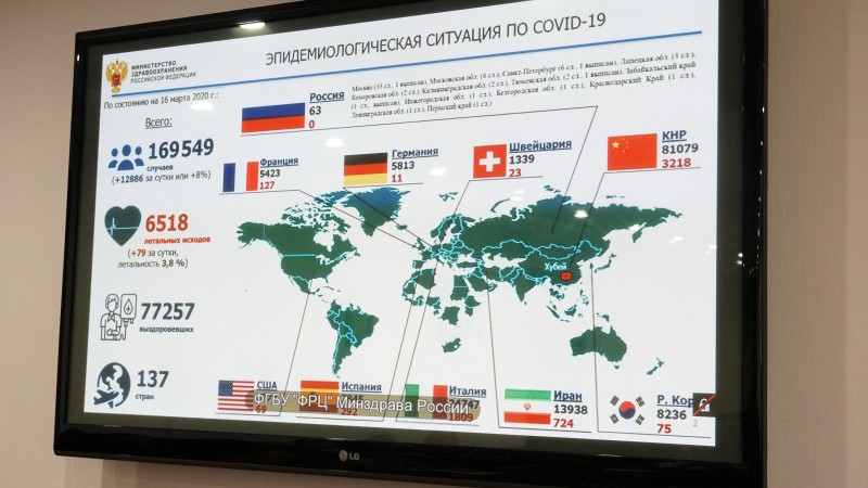О ситуации с коронавирусной инфекцией говорили на видеоселекторном совещании Минздрава России с регионами - Файл 1