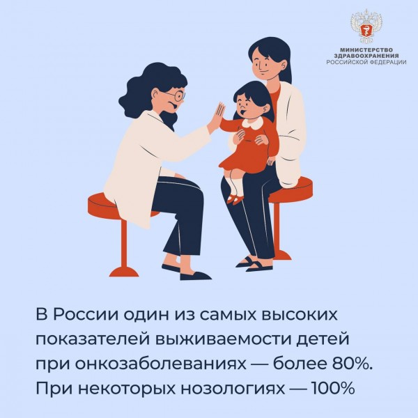 В России один из самых высоких показателей выживаемости детей при онкозаболеваниях — более 80%