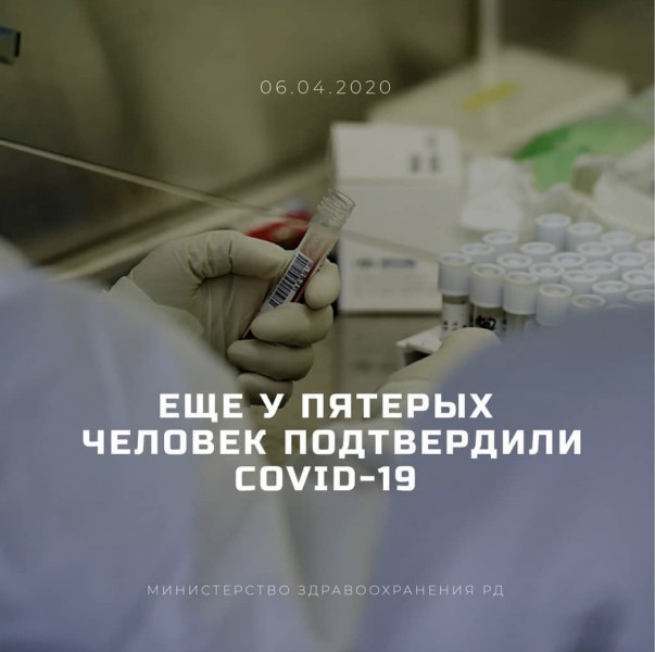 Коронавирус в Дагестане - последние данные