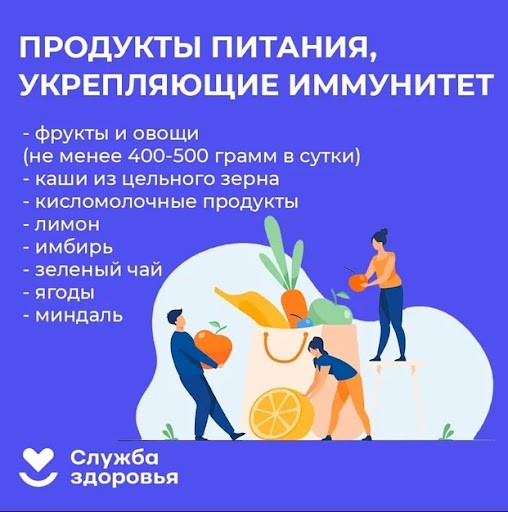 Неделя сохранения иммунной системы