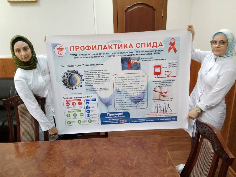 В Дагестане прошёл конкурс на лучший плакат о ВИЧ/СПИД - Файл 3
