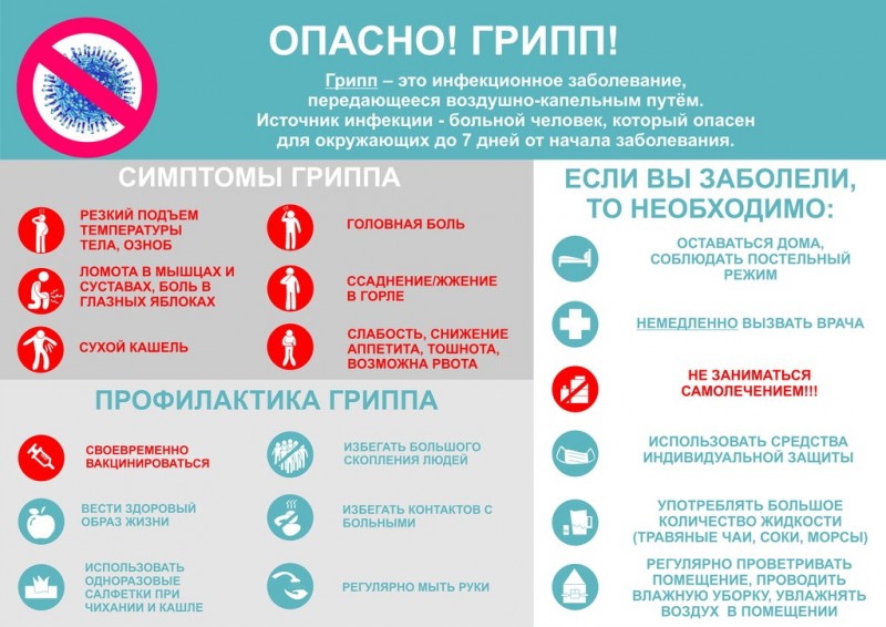 Как защитить себя от гриппа?