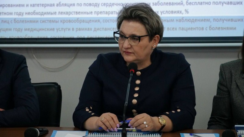 2022 год был очень продуктивным для Республиканской клинической больницы N2 - Файл 3