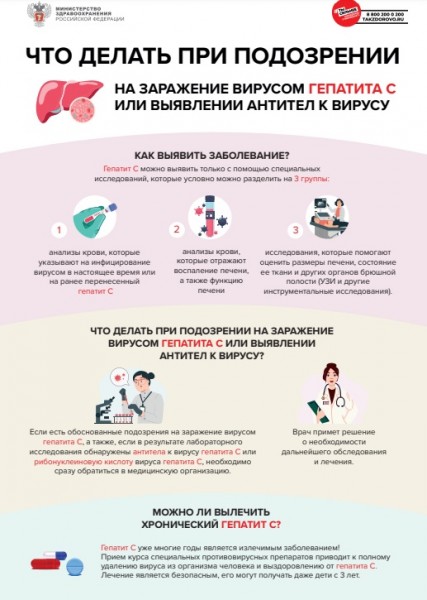 Гепатит С - лучше избежать инфекции