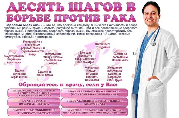 4 февраля – Всемирный день борьбы против рака