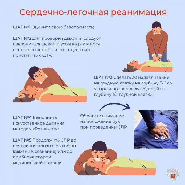 Всемирный день предотвращения утоплений людей - Файл 3