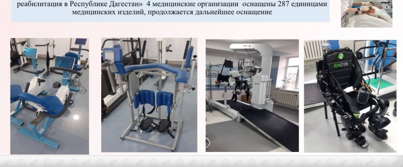 С начала реализации Программы модернизации первичного звена здравоохранения - Файл 7