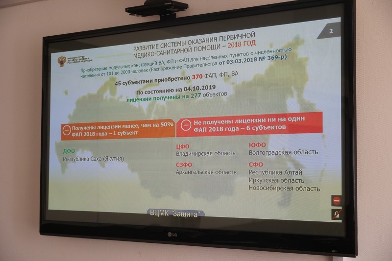Новые оснащенные ФАПы, удобные поликлиники и развитие санавиации обсудили на селекторе в Минздраве РД
