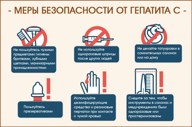 Вирусный гепатит С - профилактика
