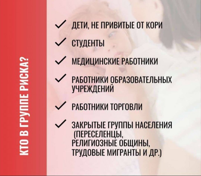 В Дагестане отмечается рост заболеваемости корью. Болезнь несёт тяжелые последствия. - Файл 1