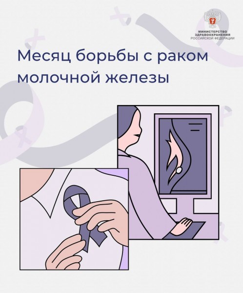 Возраст — фактор риска, который вносит наибольший вклад в развитие рака молочной железы - Файл 3