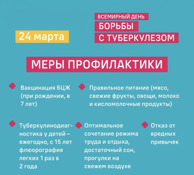 Рекомендации ВОЗ по профилактике туберкулеза призваны спасти миллионы жизней