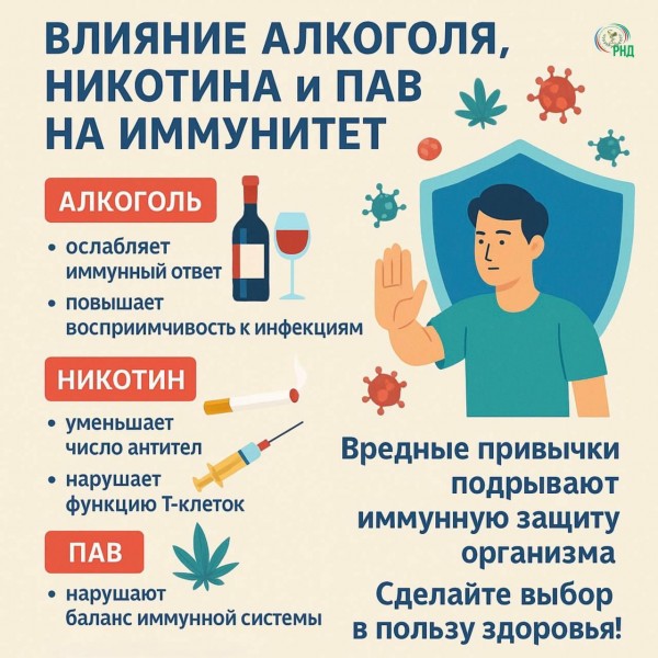 Как вредные привычки ослабляют иммунитет