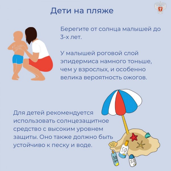 Как сделать отдых на пляже безопасным и загорать без вреда для здоровья. - Файл 1