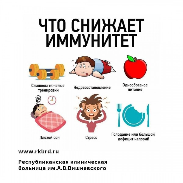 В России Неделя сохранения иммунной системы