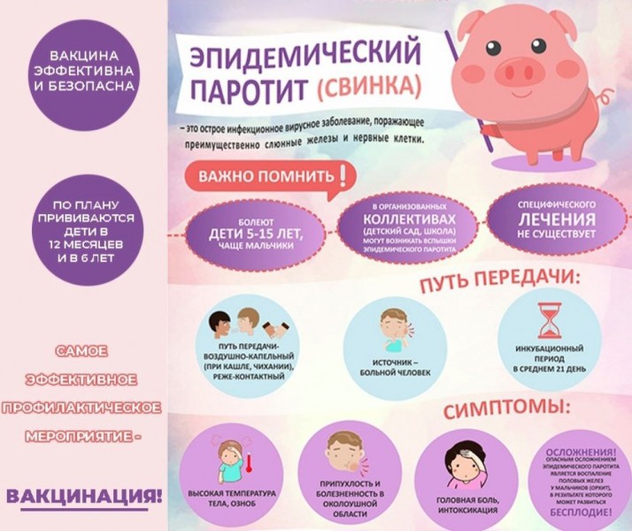 ЗДОРОВЬЕ-ЭТО ТВОЕ ПРАВО