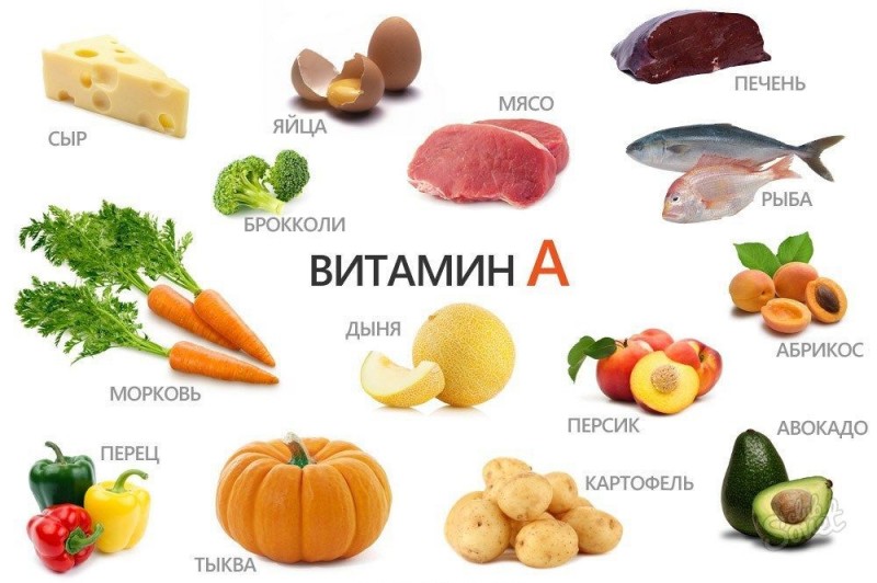 Весенний гиповитаминоз: как восполнить дефицит витаминов - Файл 1