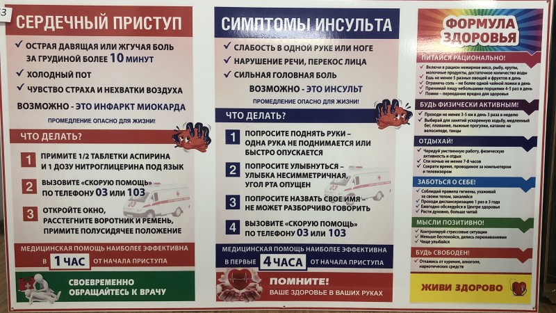 Как убежать от инсульта?  В Махачкале  подвели  итоги конкурса на лучшее санитарное издание - Файл 2