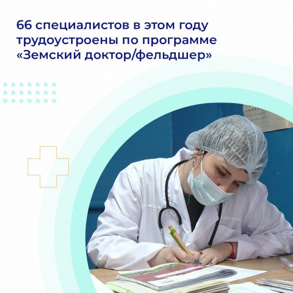66 специалистов в этом году трудоустроены по программе «Земский доктор/фельдшер»