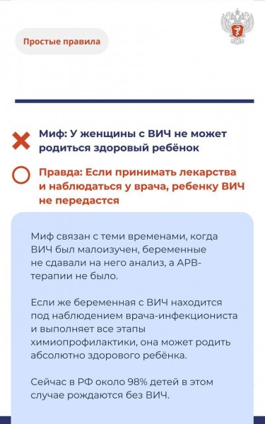 #ПростыеПравила: Мифы и правда о ВИЧ - Файл 2