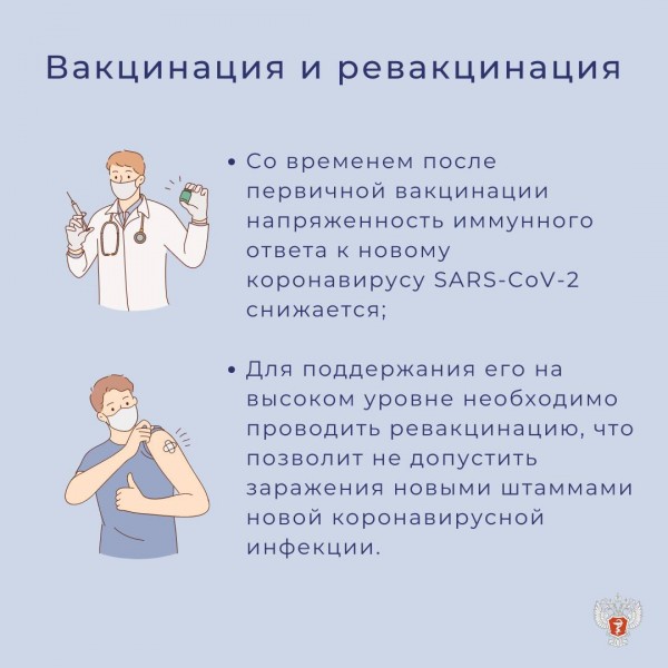 Главный внештатный специалист Минздрава России по инфекционным болезням Владимир Чуланов о вакцинации и ревакцинация от COVID-19 - Файл 2