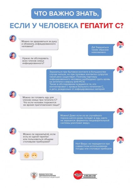 Как не стать жертвой гепатита С - Файл 1