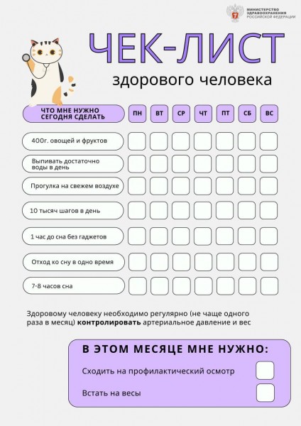 Чек-лист здорового человека, или Что делать, пока ничего не болит