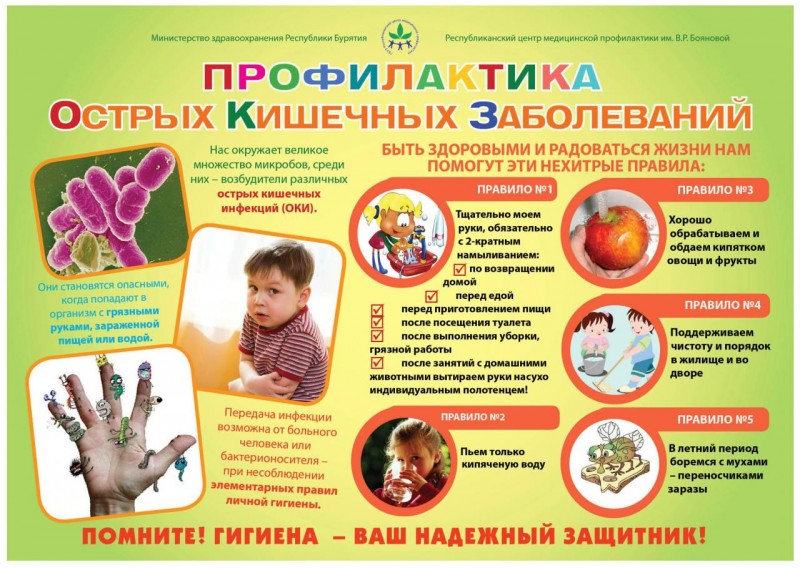 Острая кишечная инфекция: как не заразиться и что нужно знать о заболевания