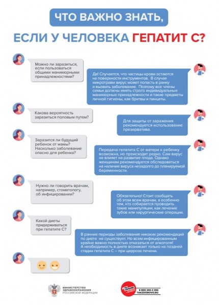 Гепатит С - лучше избежать инфекции - Файл 1