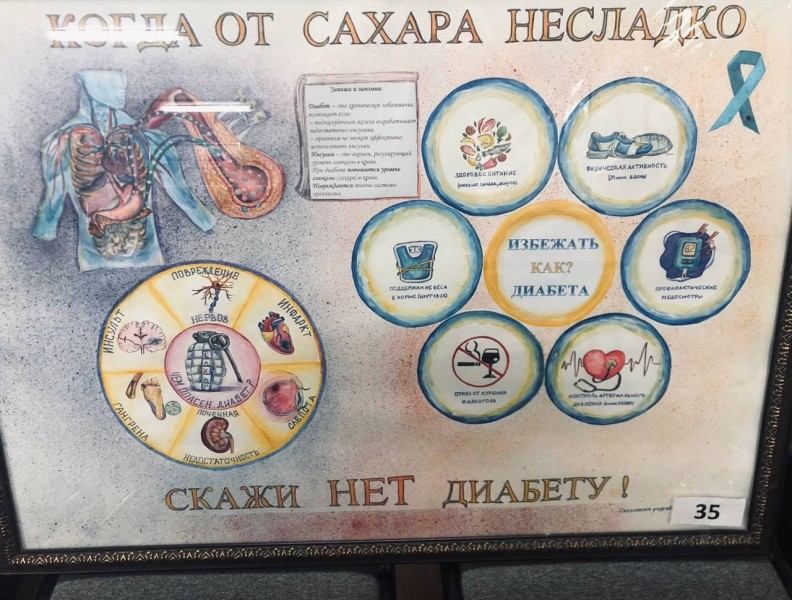 130 учреждений здравоохранения приняли участие в конкурсе по наглядной агитации и профилактике сахарного диабета - Файл 6