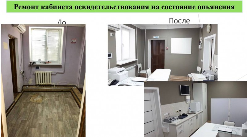 Более 46 тысяч учащихся обследовали наркологи Дагестана на употребление психоактивных веществ - Файл 2