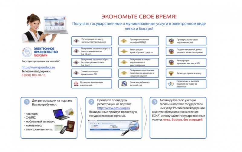 УВАЖАЕМЫЕ СОИСКАТЕЛИ ЛИЦЕНЗИЙ и ЛИЦЕНЗИАТЫ!