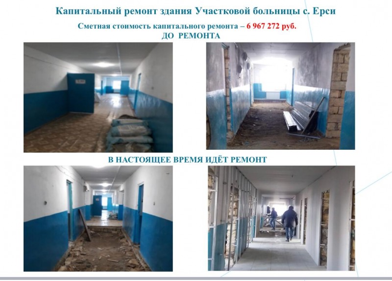 В Табасаранской ЦРБ проведён капитальный ремонт и закуплено современное медоборудование