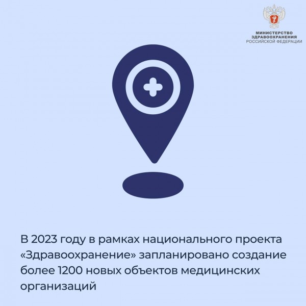 В 2023 году в рамках национального проекта «Здравоохранение» запланировано создание более 1200 новых объектов медицинских организаций