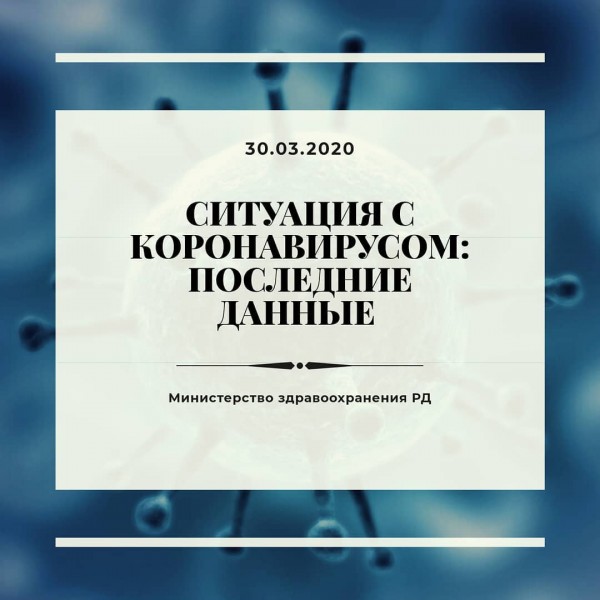 Данные на 30.03.2020г. по заболеваемости коронавирусной инфекцией в Дагестане