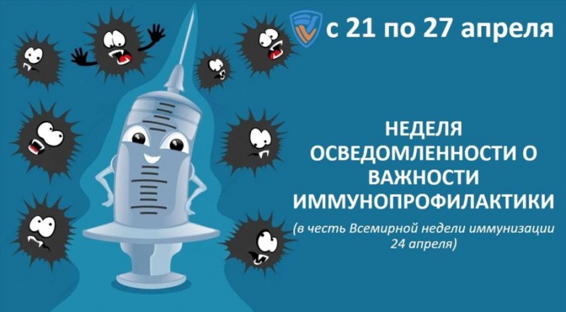 Неделя осведомленности о важности иммунопрофилактики 21–27 апреля