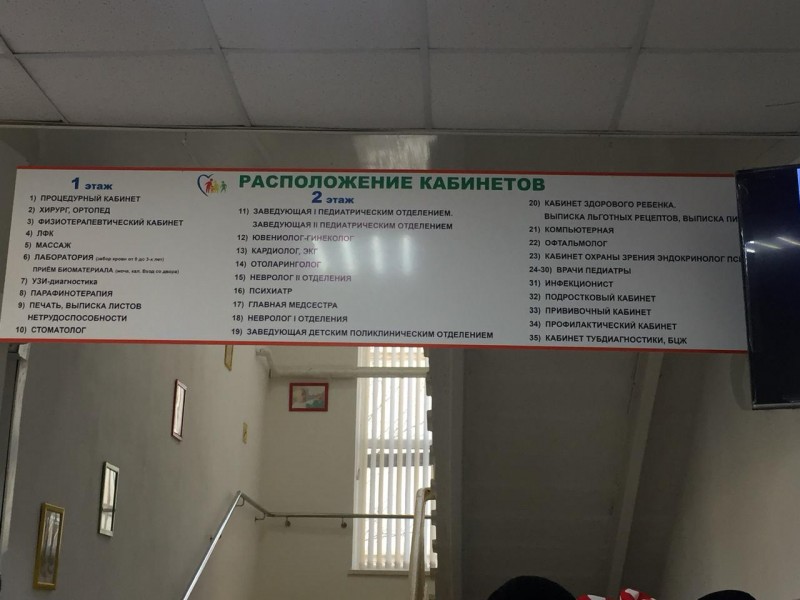 Завершена реконструкция детской поликлиники в Буйнакске - Файл 3