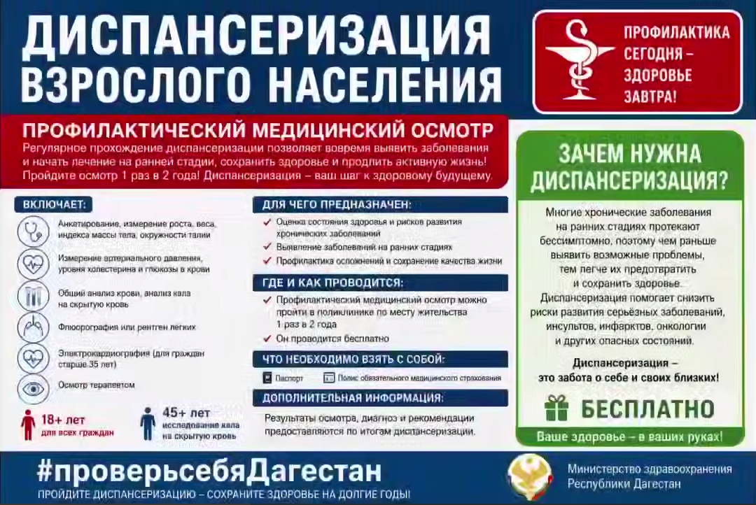 Алиомар Ахмедов вместе с Коллективом Минздрава РД прошли диспансеризацию